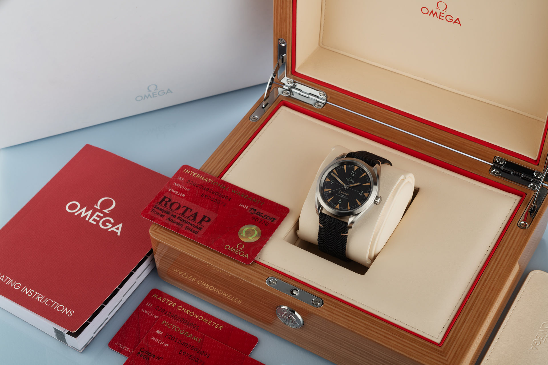 ref 22012402001001 | New Model 'Omega Warranty' | Omega Railmaster