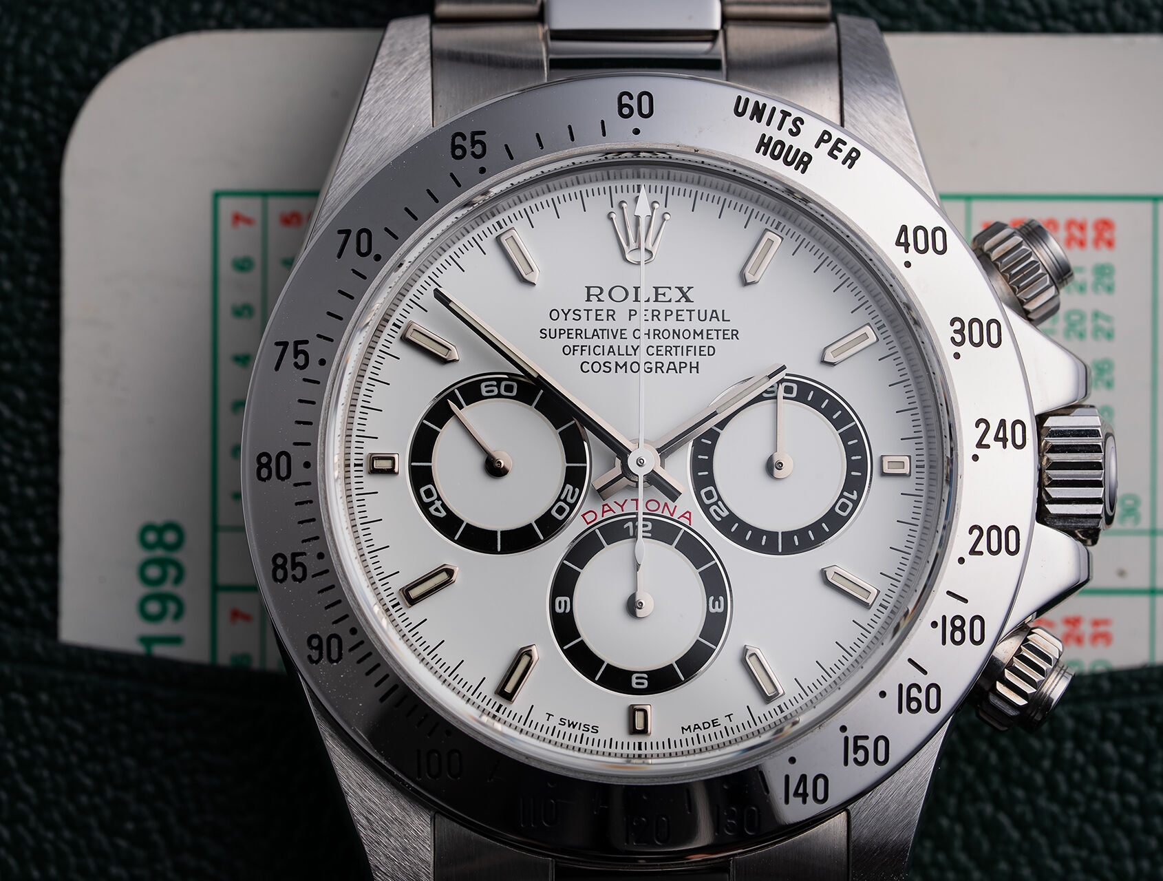 ref 16520 | Cosmograph Daytona | Rolex Cosmograph Daytona