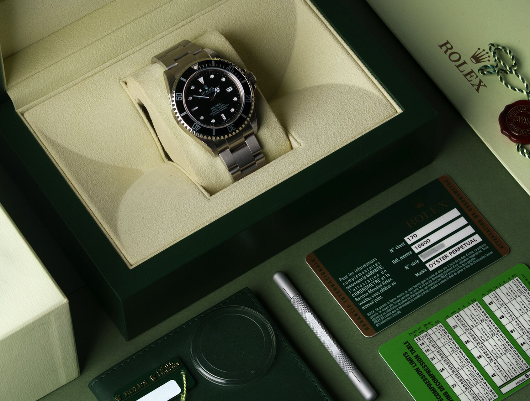 ref 16600 | Final V-Series | Rolex Sea-Dweller