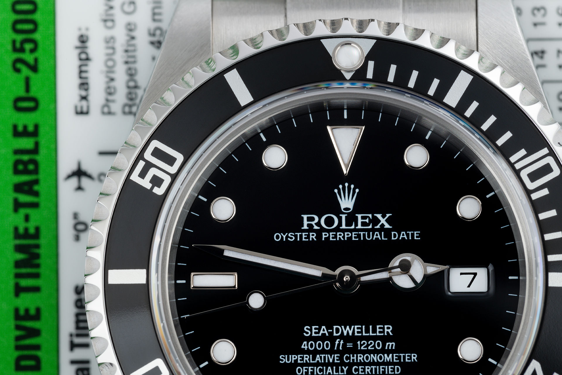 Brand New Old Stock | ref 16600 | Rolex Sea-Dweller